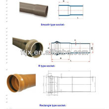 Plastic pipe belling/expanding machine for pipe production line